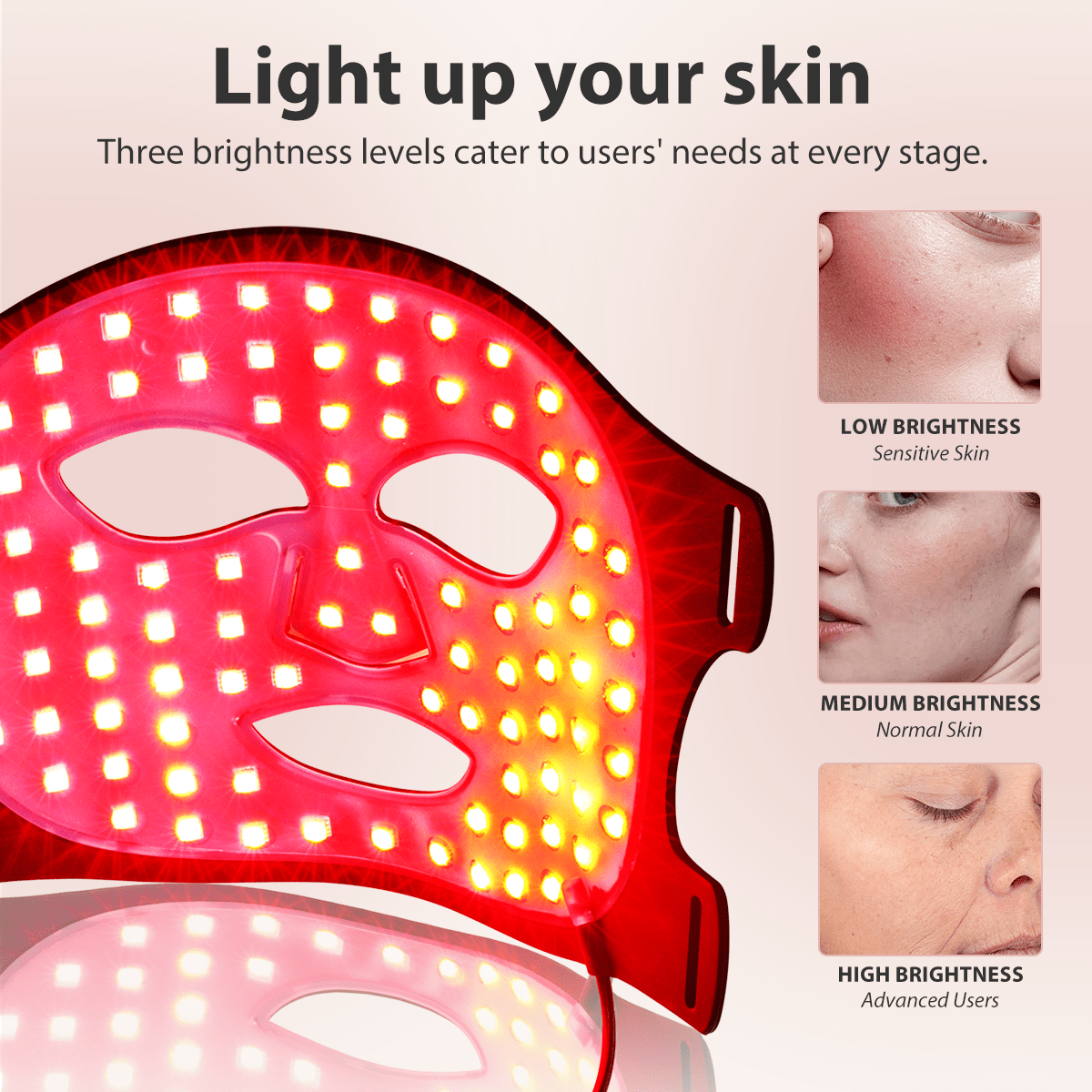 Lumnixa LED Light Therapy Face Mask - Lumnixa